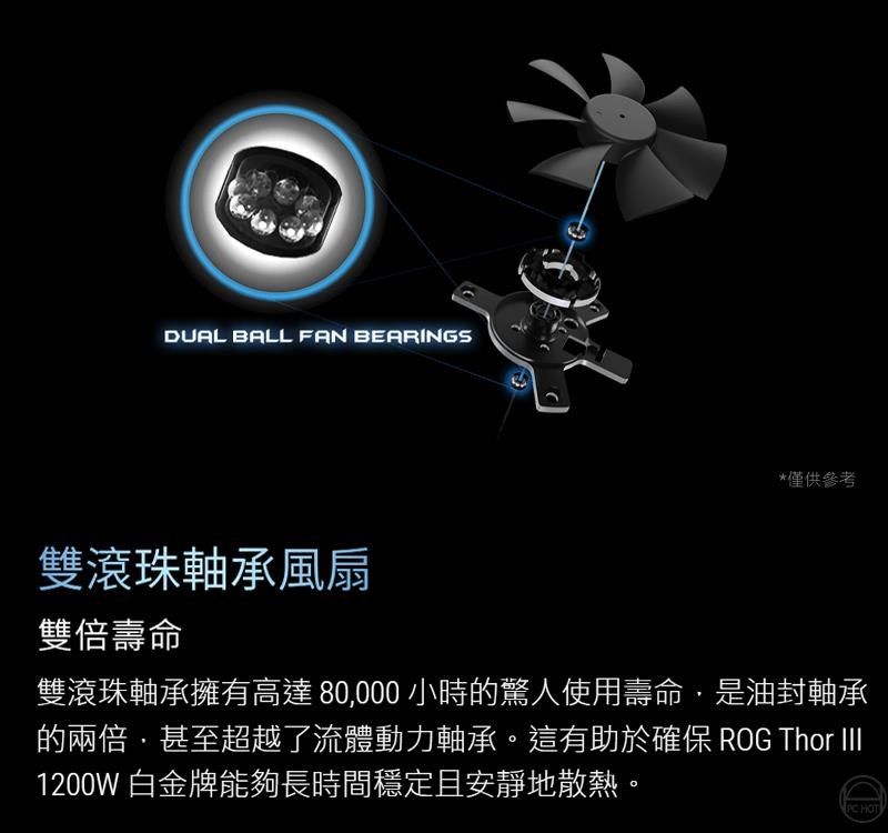 DUAL BALL FAN BEARINGS雙滾珠軸承風扇雙倍壽命*僅供參考雙滾珠軸承擁有高達 80000 小時的驚人使用壽命,是油封軸承的兩倍,甚至超越了流體動力軸承。這有助於確保 ROG Thor 1200W 白金牌能夠長時間穩定且安靜地散熱。 HOT
