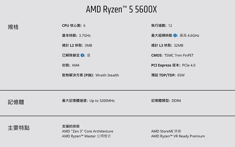 AMD Ryzen 5 R5-5600X 3.7GHz 6核心中央處理器- PChome 24h購物