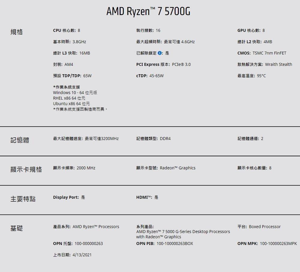 AMD Ryzen 7-5700G 3.8GHz 八核心中央處理器(內附風扇) - PChome 24h購物