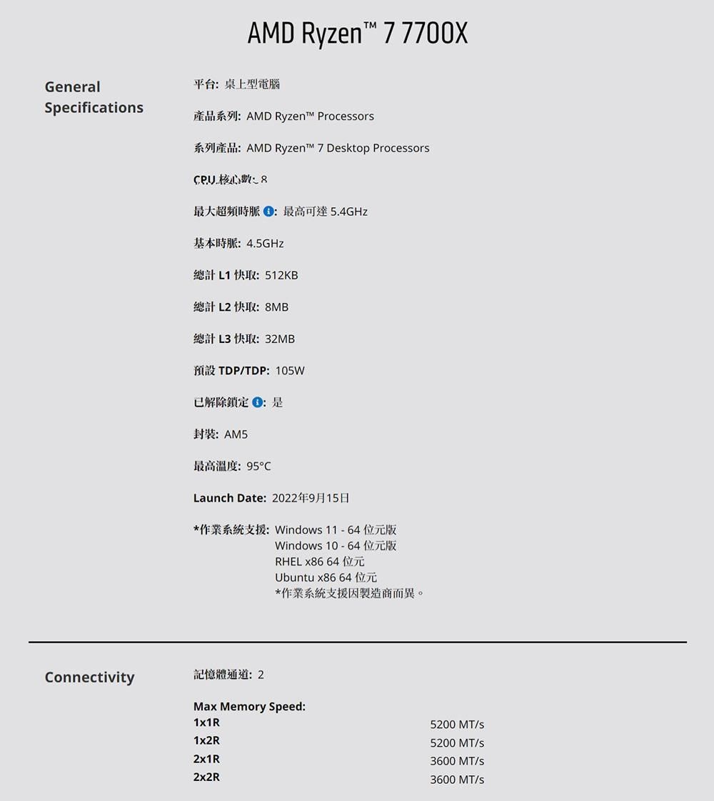 AMD】Ryzen R7-7700X 4.5GHz 8核心中央處理器- PChome 24h購物