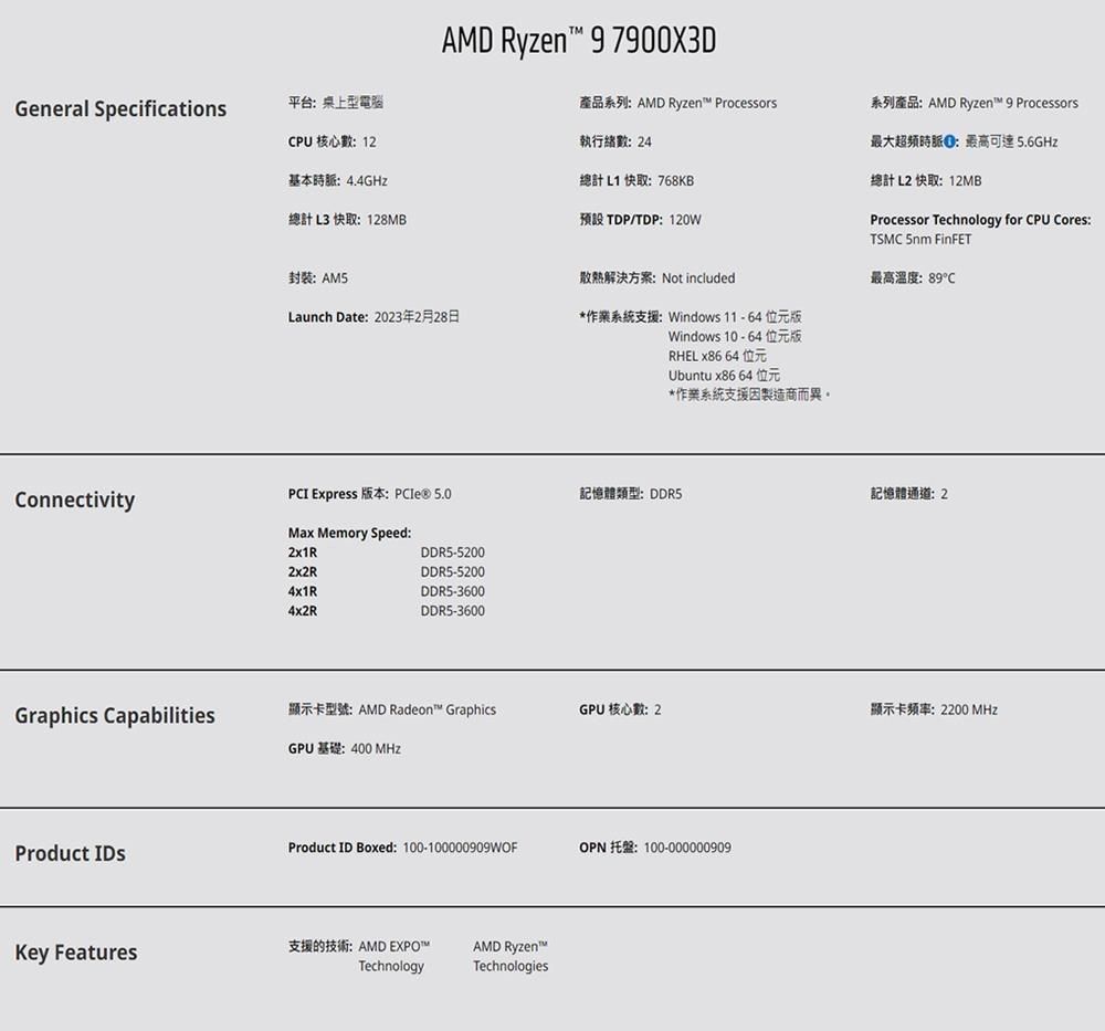 新品未開封】AMD CPU 7900X3D-