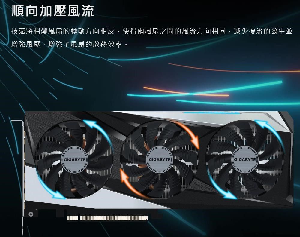 技嘉】RX 6600 XT GAMING OC PRO 8G 顯示卡- PChome 24h購物