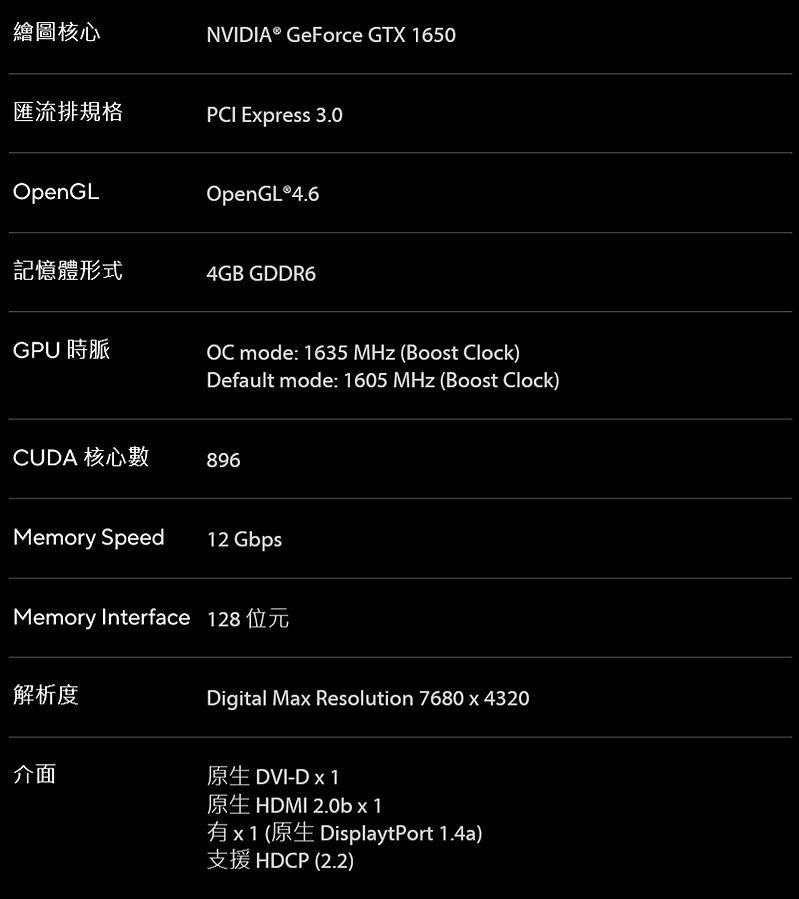 ASUS 華碩PH-GTX1650-O4GD6-P-EVO 顯示卡- PChome 24h購物