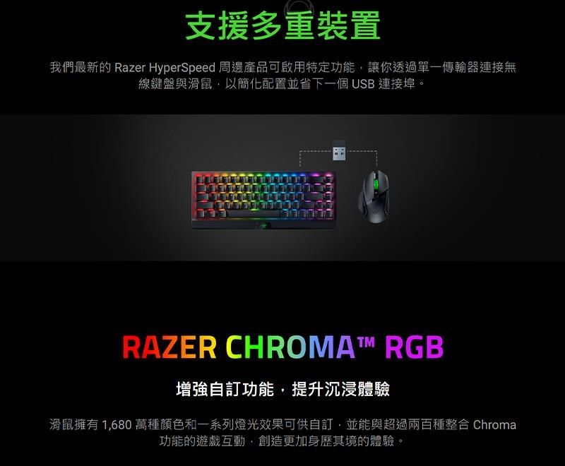 DSBC0X-A900GIH9B