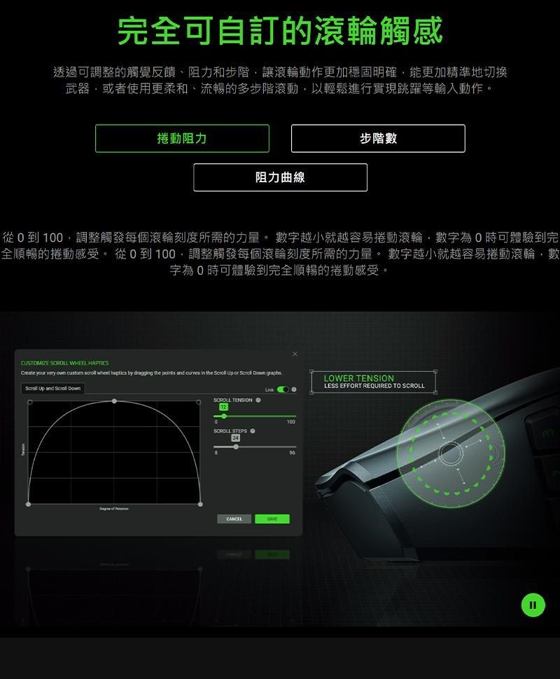 DSBC0X-A900H7C59