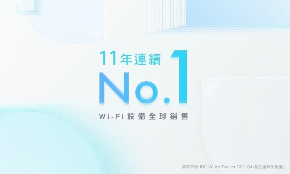 11年連續No.Wi-Fi設備全球銷售資料來源:IDC WLAN Tracker 2021Q4(基於全球出貨量)