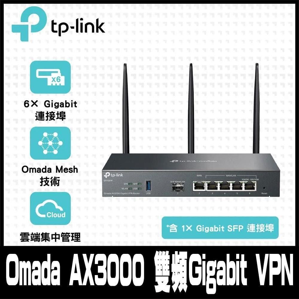 TP-Link 【南紡購物中心】 限量促銷  ER706W Omada AX3000 雙頻Gigabit VPN路由器 雲端管理商用路由器(SFP WAN)商辦/企業適用