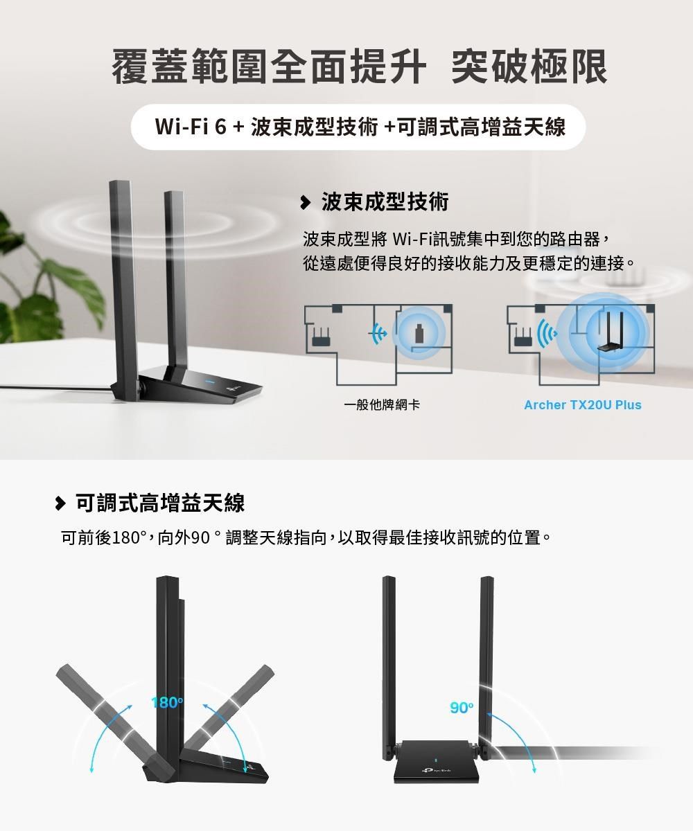 TP-Link Archer TX20U Plus AX1800 MU-MIMO 雙天線雙頻WiFi6 無線網卡