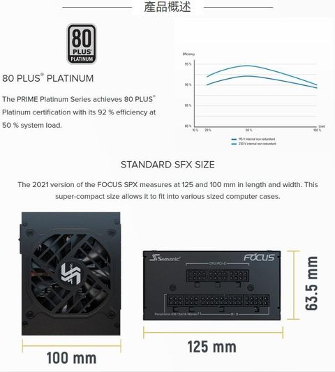 FOCUS SPX (2021)