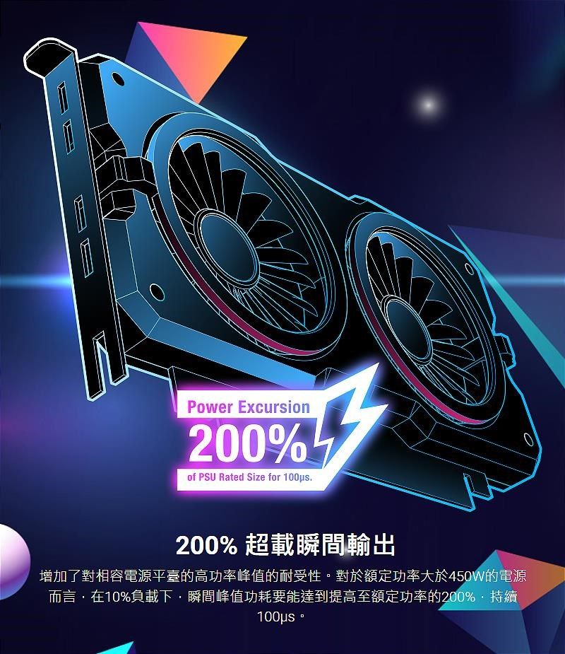 Power Excursion200%of PSU Rated Size for 100us.200% 超載瞬間輸出增加了對相容電源平臺的高功率峰值的耐受性對於額定功率大於450W的電源而言在10%負載下瞬間峰值功耗要能達到提高至額定功率的200%,持續。