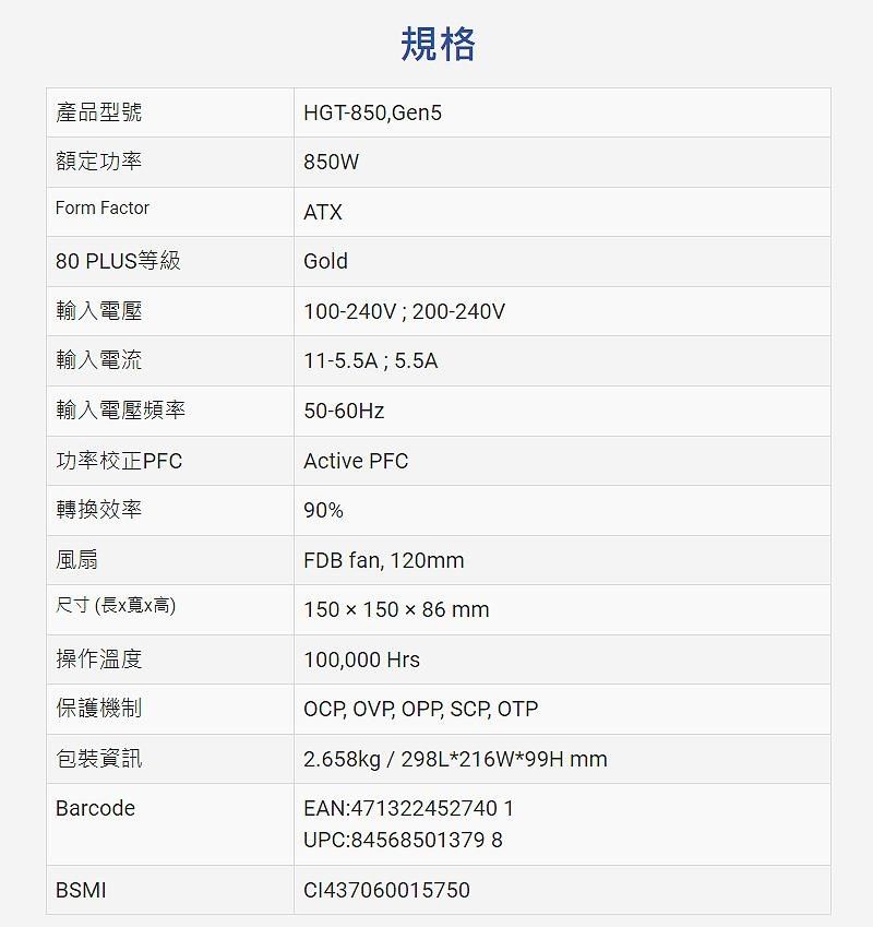 產品型號規格HGT-850Gen5額定功率850WForm FactorATX80 PLUS等級Gold輸入電壓輸入電流100-240V;200-240V11-5.5A;5.5A輸入電壓頻率50-60Hz功率校正PFC轉換效率風扇尺寸(長x寬x高)Active PFC90%FDB fan, 120mm15015086 mm100,000 Hrs操作溫度保護機制OCP, OVP, OPP, SCP, OTP包裝資訊Barcode2.658kg/298L*216W*99HmmEAN:471322452740 1UPC:84568501379 8BSMIC1437060015750