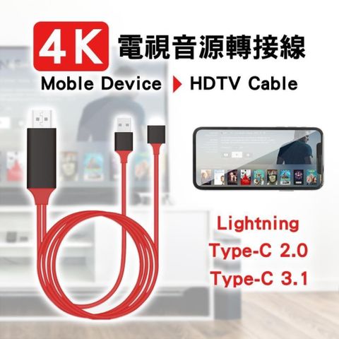 【南紡購物中心】 HDMI三合一電視轉接線 轉接器 手機轉接電視 iphone TYPEC HDMI轉接線 影音轉接線 HDMI線 電視線