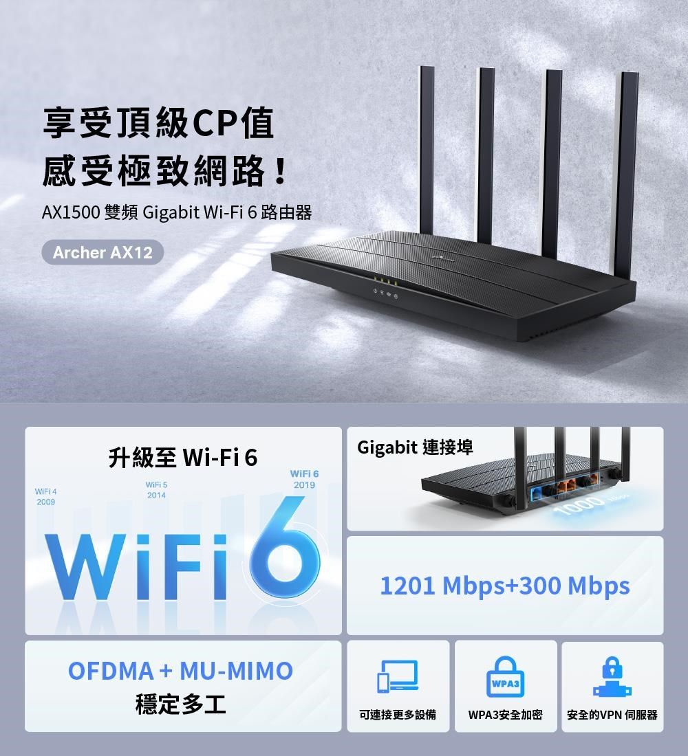 DSBC1T-A900GGHS2