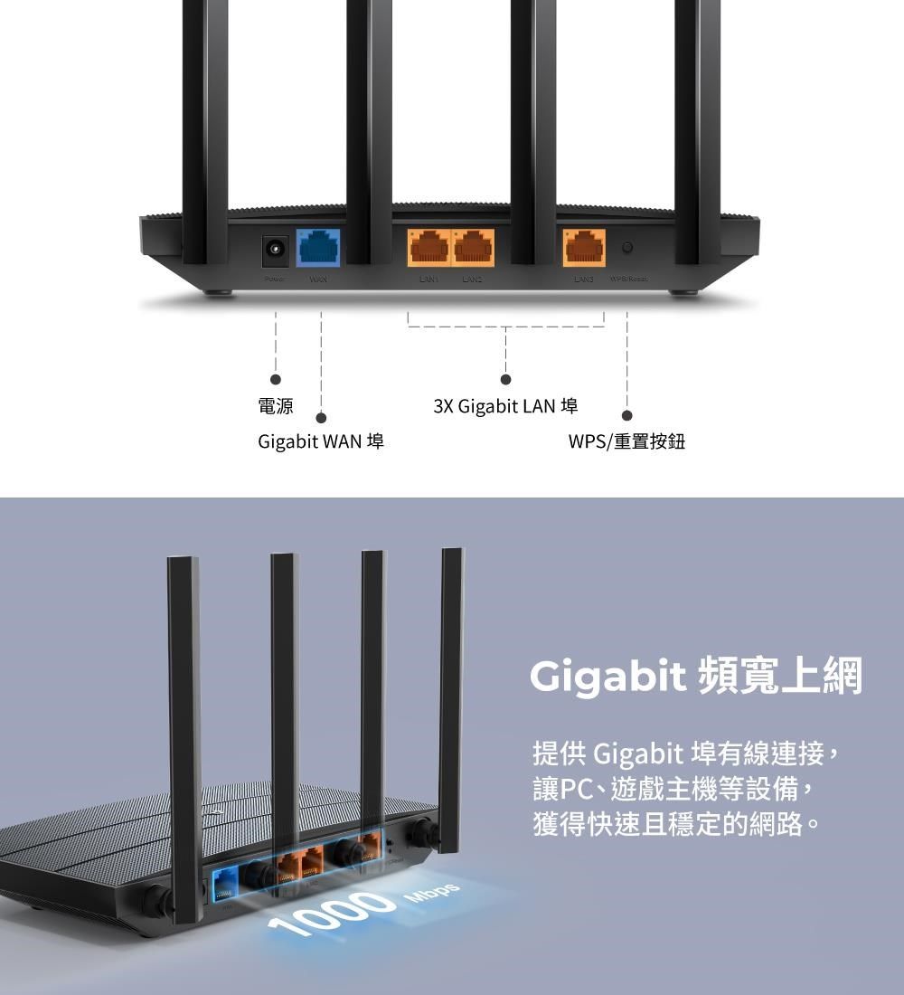 DSBC1T-A900GGHS2