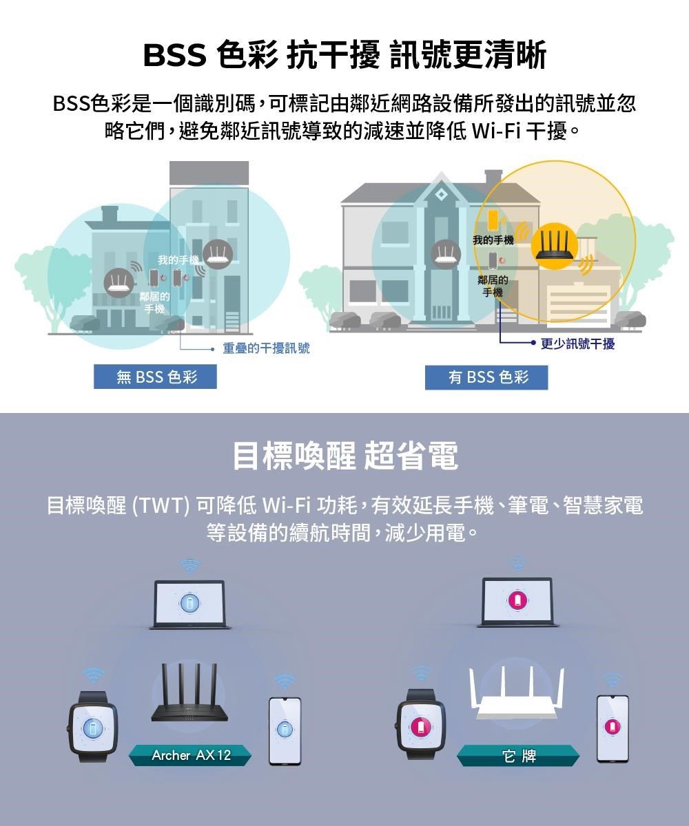DSBC1T-A900GGHS2