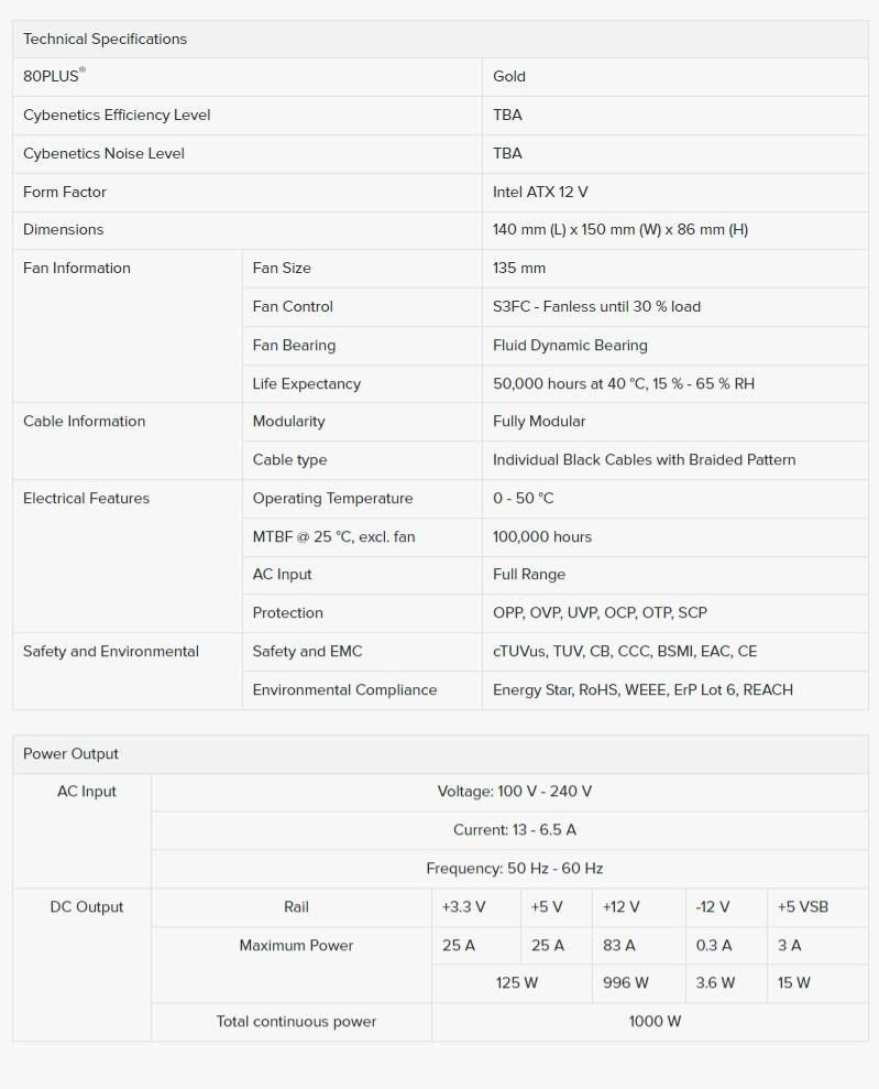 DSBC1T-A900GGJOV