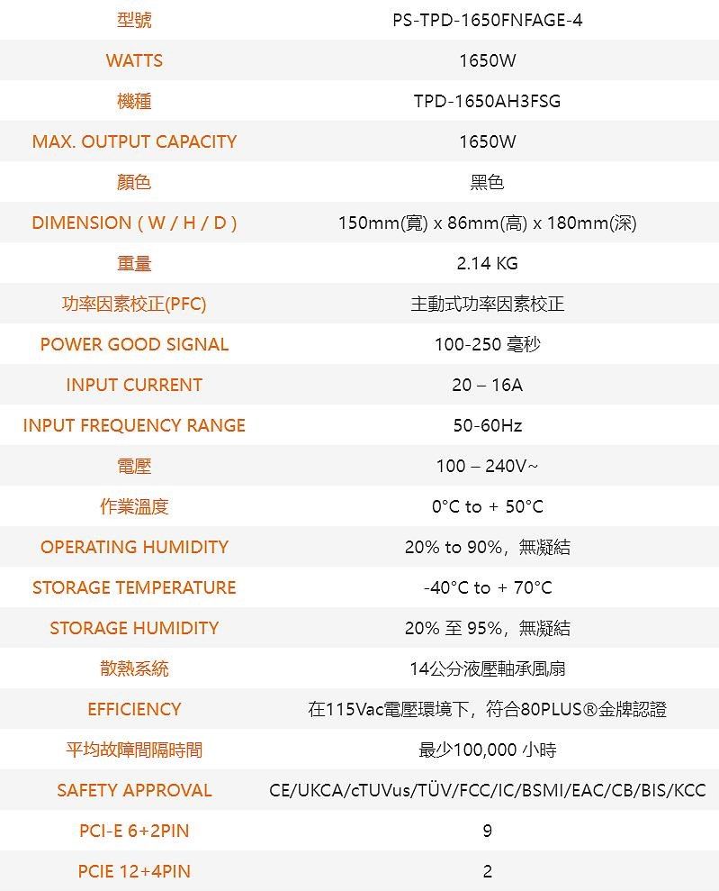 Thermaltake 曜越Toughpower GF3 1650W 金牌全模組電源供應器(十年保