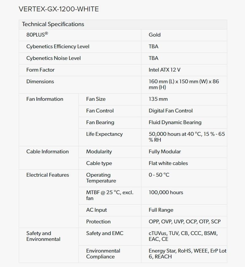 VERTEX-GX-1200-HITETechnical Specifications80PUS®Goldybenetics Efficiency LevelTBAybenetics Noise LevelTBAForm FactorDimensionsFan InformationFan SizeFan ontrolCable InformationElectrical FeaturesSafety andEnvironmentalFan BearingLife EpectancyModularityCable typeOperatingTemperatureMTBF @ 25 C ecl.fanAC InputProtectionSafety and EMCEnvironmentalComplianceIntel ATX 12 V160 mm (L) x 150 mm (W) x 86mm (H)135 mmDigital Fan ControlFluid Dynamic Bearing50000 hours at 40 C, 15 %-65% RHFully ModularFlat white cables0-50 C100,000 hoursFull RangeOPP, OVP, UVP, OCP, OTP, SCP, TUV, CB, CCC, BSMI,EAC, CEEnergy Star, RoHS, WEEE,  6, REACH