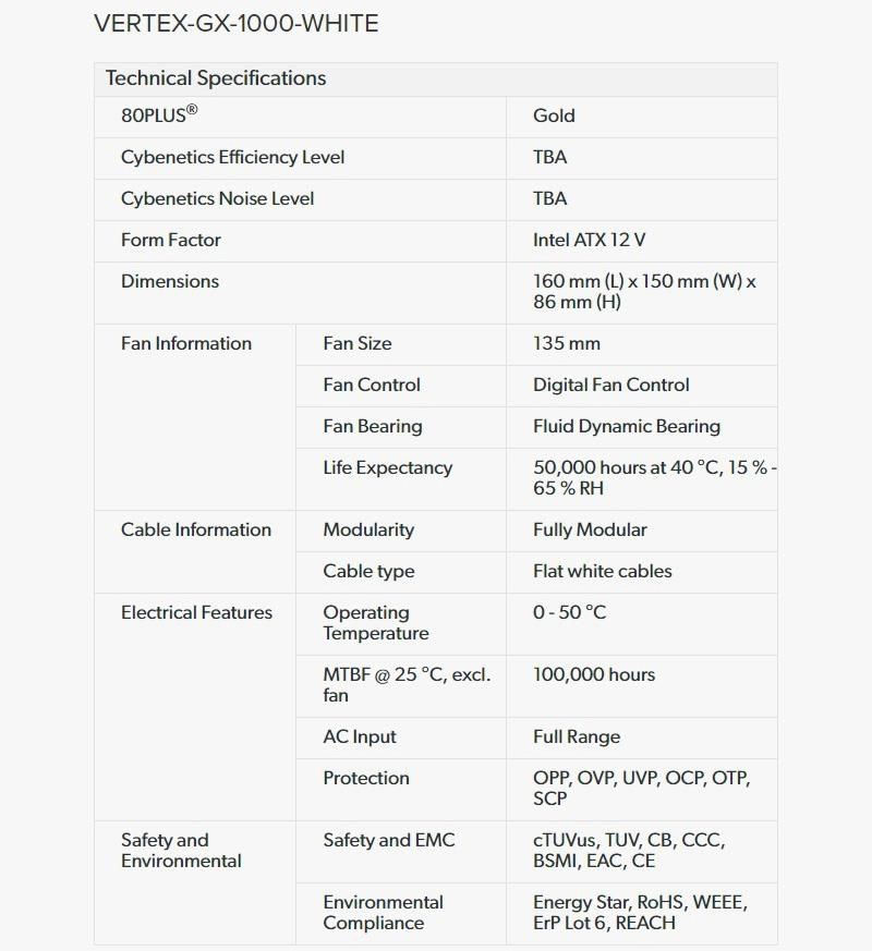 DSBC1T-A900GWZPX