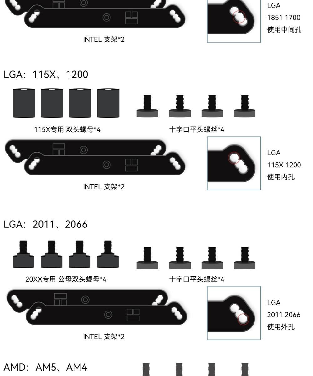 INTEL 支架*2LGA:115X、1200115X专用 双头螺母*4十字口平头螺丝*4INTEL 支架*2LGA:2011、206620XX专用 公母双头螺母*4十字口平头螺丝*4INTEL 支架*2AMD:AM5、AM4LGA1851 1700使用中间孔LGA115X 1200使用内孔LGA2011 2066使用外孔