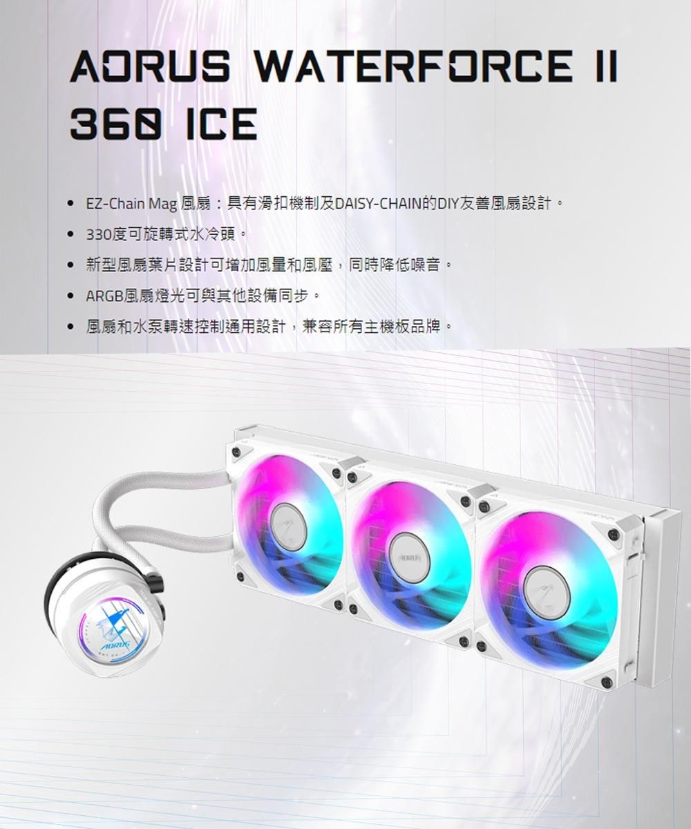 GIGABYTE 技嘉AORUS WATERFORCE II 360 ICE 水冷散熱器- PChome GIGABYTE 技嘉AORUS WATERFORCE II 360 ICE 水冷散熱器- PChome