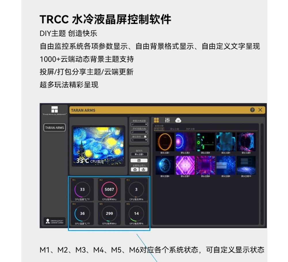 TRC 水冷液晶屏控制软件DIY主题 创造快乐自由监控系统各项参数显示、自由背景格式显示、自由定义文字呈现1000+云端动态背景主题支持投屏/打包分享主题/云端更超多玩法精彩呈现TARAN ARMSTARAN ARMSC 新3350873629914  GPU GPUM1、M2、M3、M4、M5、M6对应各个系统状态,可自定义显示状态
