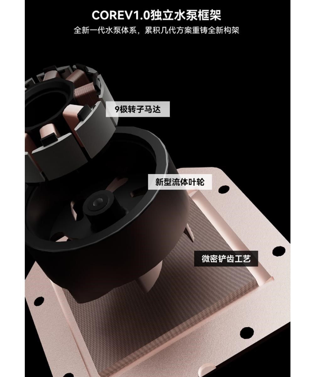 COREV1.0独立水泵框架全新一代水泵体系,累积几代方案重铸全新构架9极转子马达新型流体叶轮微密铲齿工艺
