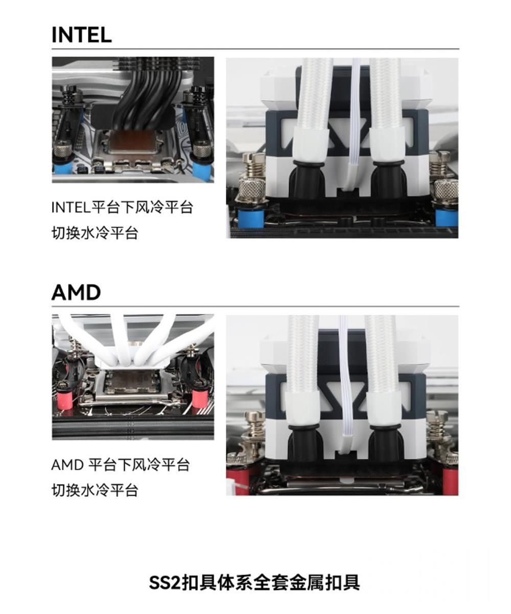 INTELINTEL平台下风冷平台切换水冷平台AMDAMD 平台下风冷平台切换水冷平台SS2扣具体系全套金属扣具