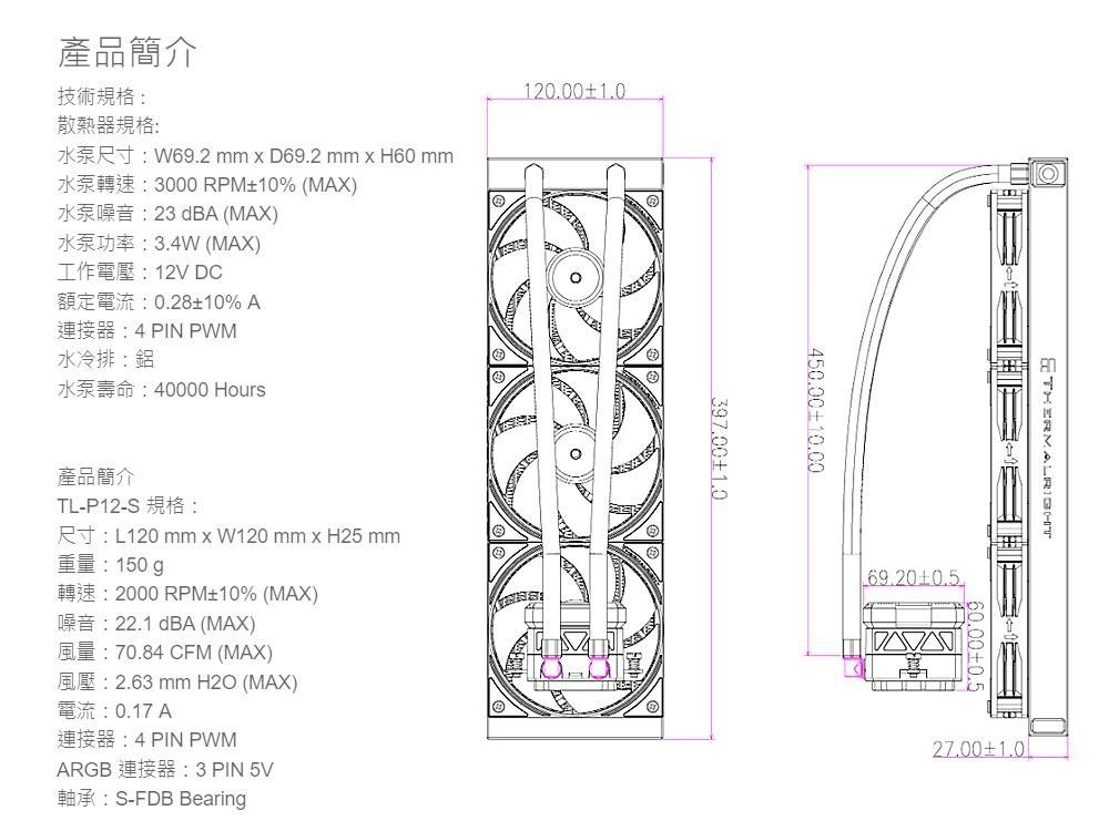 產品簡介1201.0技術規格散熱器規格 mm  D69.2 mm  H60 mmK3000 RPM10% (MAX)K23 dBA (MAX)K3.4W (MAX) 12V DC額定電流:0.2810% A4 PIN PWM水冷排:鋁K40000 Hours產品簡介TL-P12-:RL120 mm x W120 mm x H25 mm150 g2000 RPM10% (MAX)22.1 dBA (MAX)70.84 CFM (MAX): 2.63 mm H2O (MAX)電流:0.17 A4 PIN PWMARGB 連接器:3PIN 5V軸承:S-FDB Bearing397.001.0450.0010.00THERMALRIGHT69.20.00±0.527.001.0
