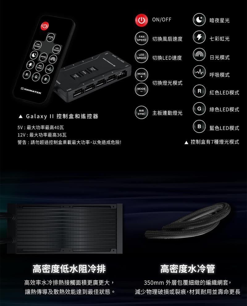 DSBC1T-A900HO17Q