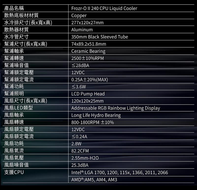 DSBC1T-A900HO17Q