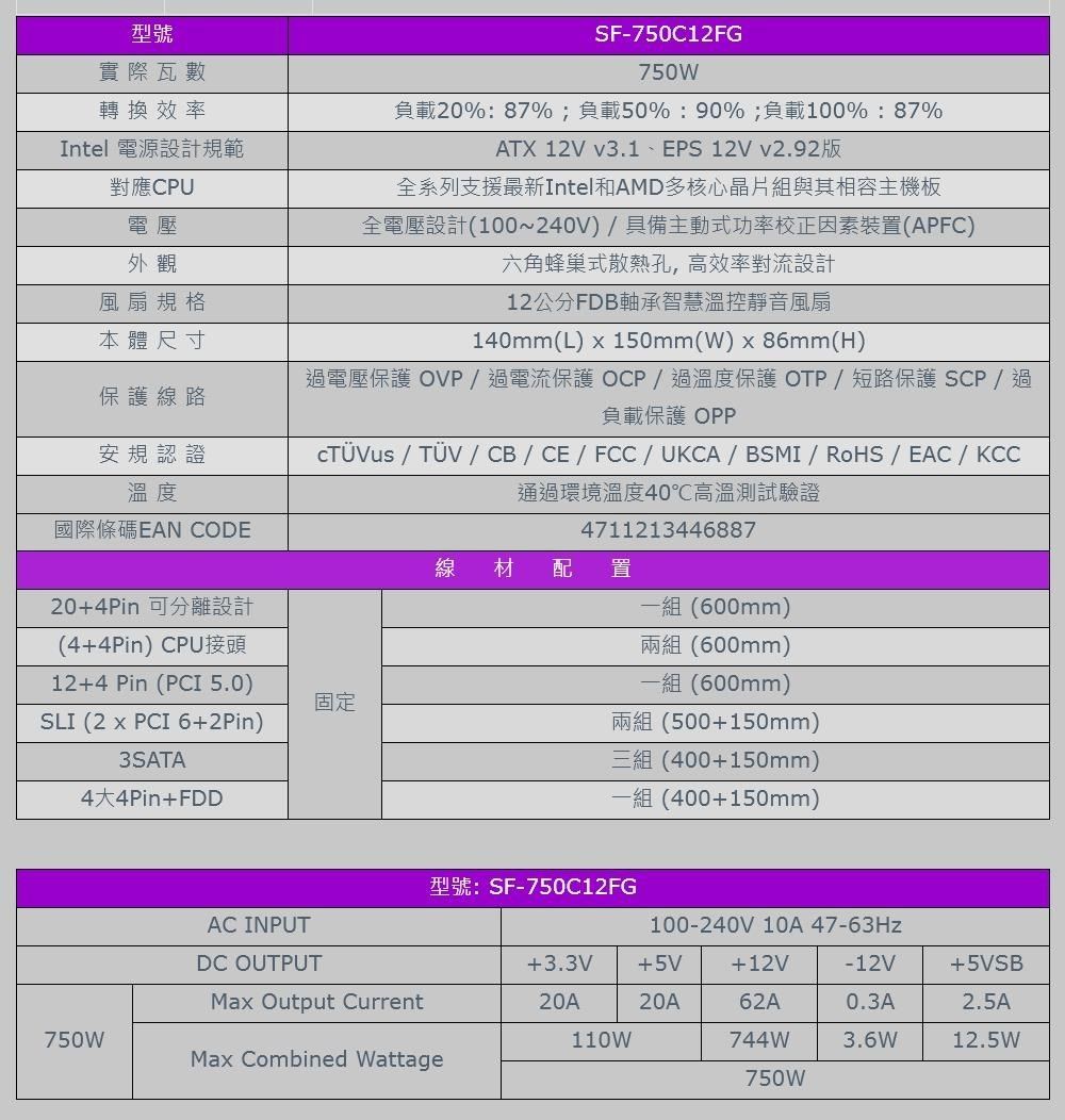 DSBC1T-A900HO8XJ