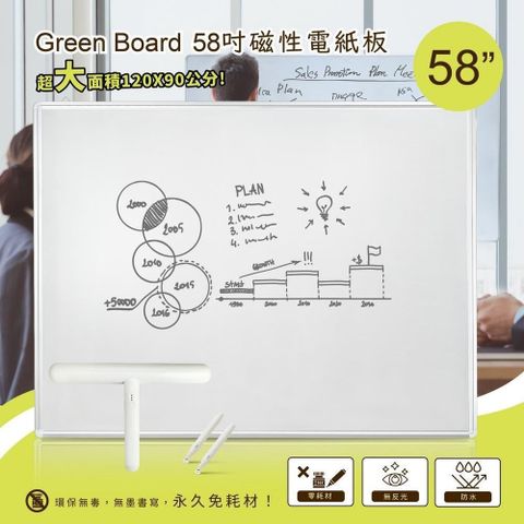 【Green Board】58吋磁性電紙板 極淨無塵白板 商務會議電紙板 局部清除電子白板
