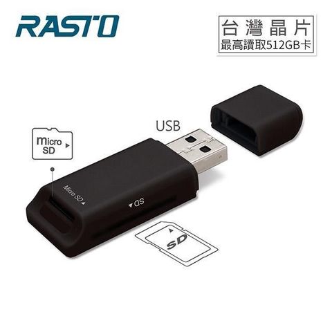 RASTO 【南紡購物中心】  RT7 隨身型 USB 雙槽讀卡機