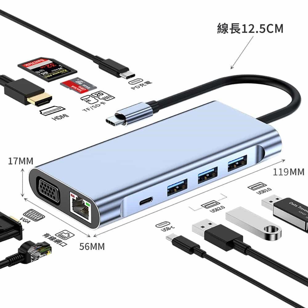 時尚玩家 【南紡購物中心】 Type-C 十合一多功能hub傳輸擴充集線器(USB3.0擴展塢/PD快充/HDMI 4K/網口/SD/TF)