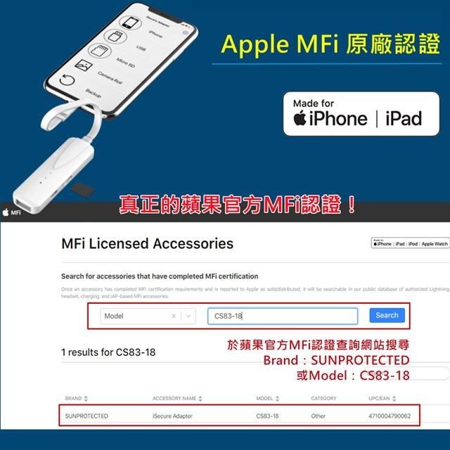 SPT 【南紡購物中心】 【聖保德】iSecure Adapter-  iOS 專用加密備份讀卡器&nbsp;iPhone備份 加密 讀卡機 蘋果檔案管家