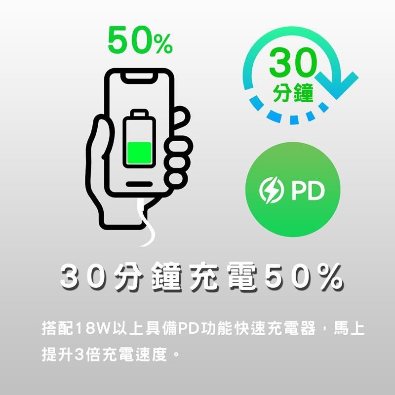 SPT 【南紡購物中心】 【聖保德】Lightning to Type-C快充傳輸線 支援PD快充 經蘋果MFi原廠認證