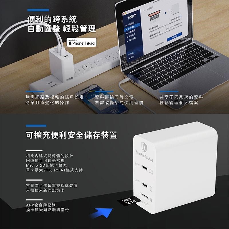 SPT 【南紡購物中心】 [聖保德]回憶捕手 MemCatcher Cross USB-A+C複合型