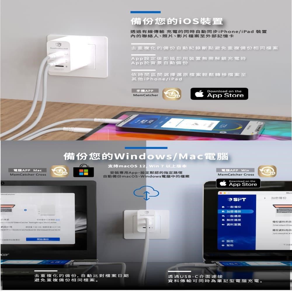 SPT 【南紡購物中心】 [聖保德]回憶捕手 MemCatcher Cross USB-Cx2特仕型+旅行套件組
