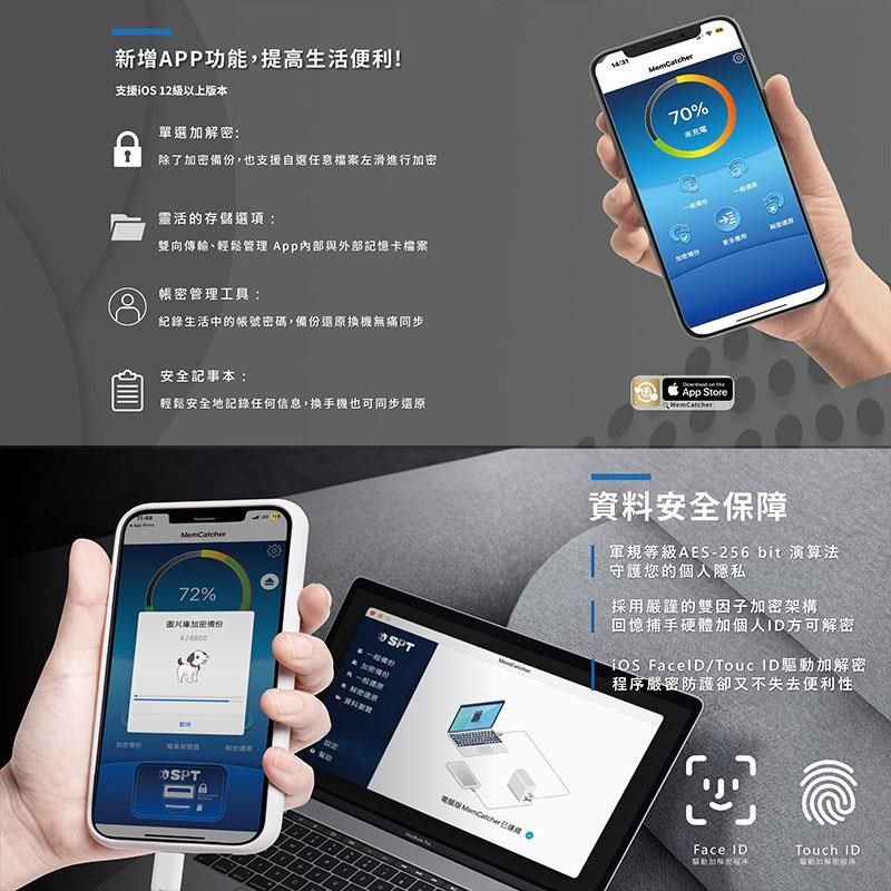 SPT 【南紡購物中心】 [聖保德]回憶捕手 MemCatcher Cross USB-Cx2特仕型+旅行套件組