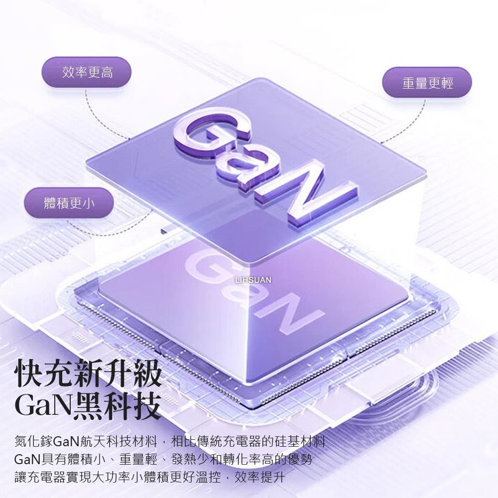 TOTU 【南紡購物中心】 雙孔 Type-C/PD/GaN氮化鎵充電器充電頭快充頭閃充頭 USB PD3.0(PPS)/QC3.0 數顯 35W 閃速系列&nbsp;