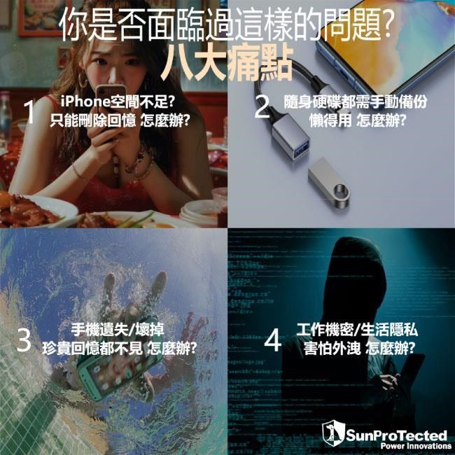 SPT MemCatcher Link - C款(A/CA) 多功能備份豆腐頭 蘋果 iPhone 加密 備份