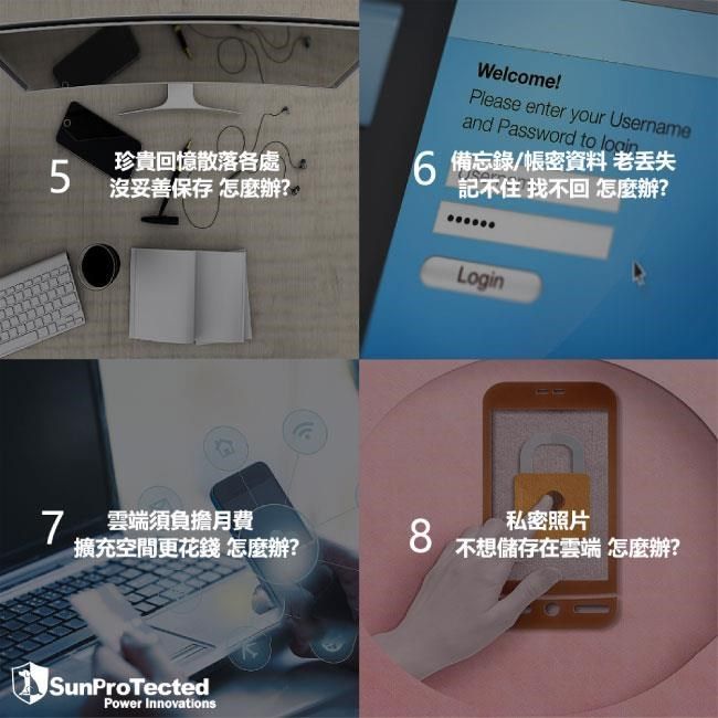 SPT MemCatcher Link - C款(A/CA) 多功能備份豆腐頭 蘋果 iPhone 加密 備份