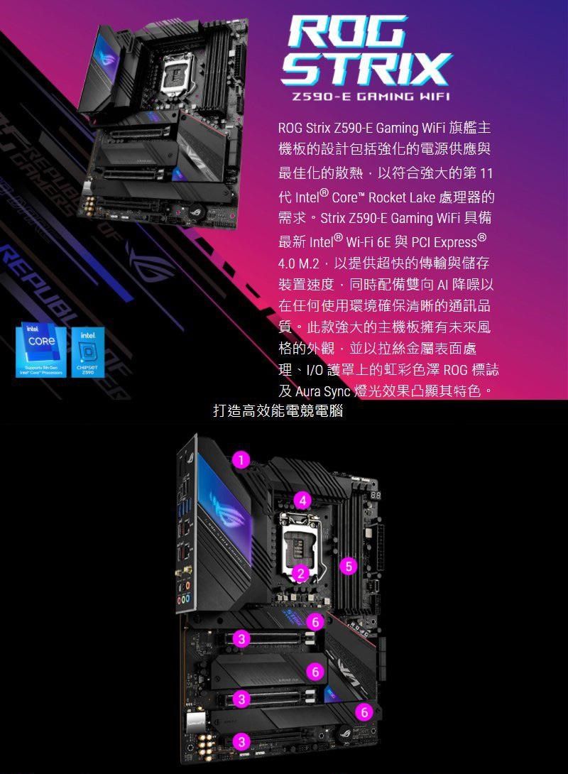 ASUS 華碩ROG STRIX Z590-E GAMING WIFI LGA1200主機板(ATX/3+2年保