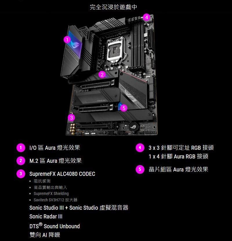 ASUS 華碩ROG STRIX Z590-E GAMING WIFI LGA1200主機板(ATX/3+2年保