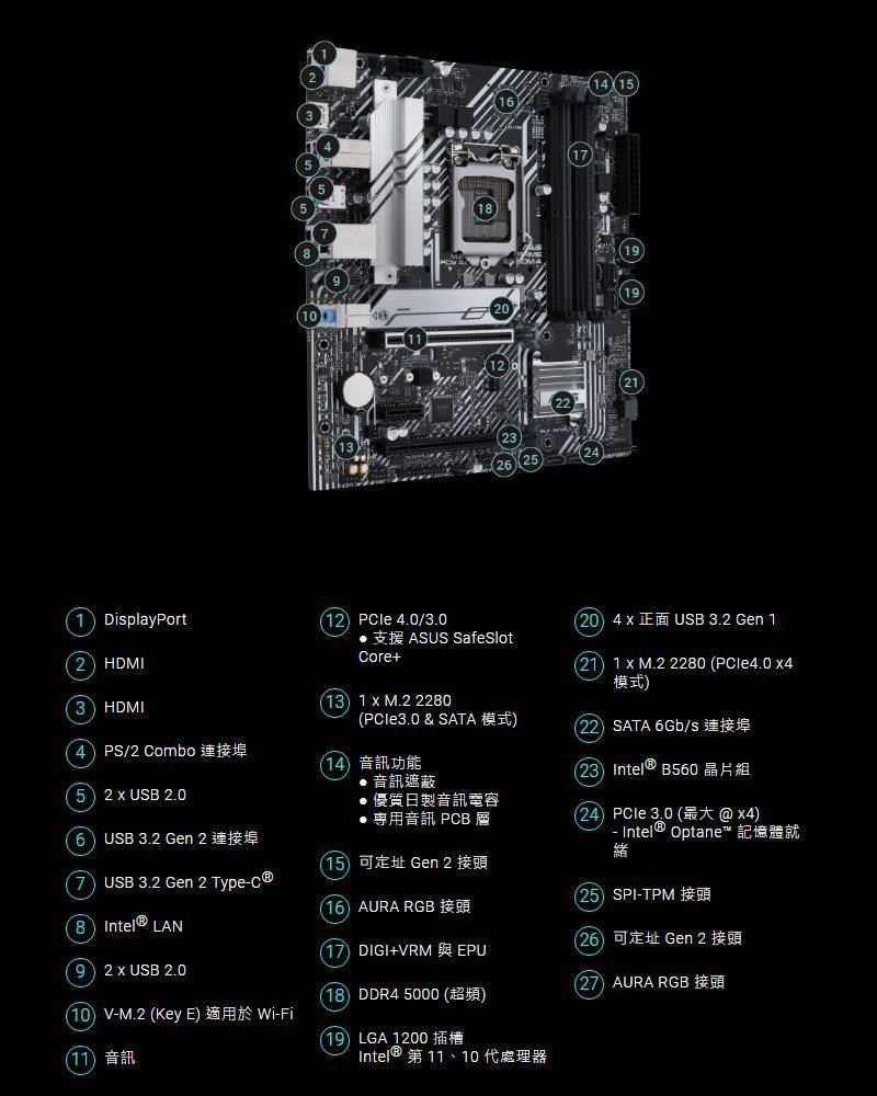 ASUS 華碩PRIME B560M-A LGA1200主機板(M-ATX/3+1年保) - PChome 24h購物