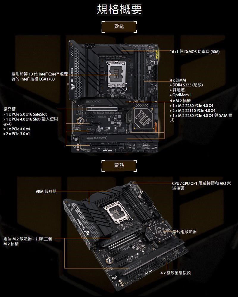 DSBC1Y-A900G5RSS