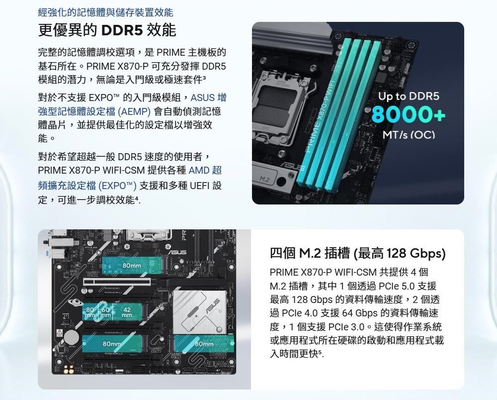 ASUS 華碩PRIME X870-P WIFI-CSM AM5主機板(ATX/3+1年保 ASUS 華碩PRIME X870-P WIFI-CSM AM5主機板(ATX/3+1年保