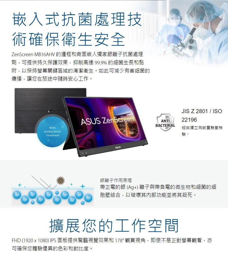 嵌入式抗菌處理技術確保衛生安全ZenScreen MB16AHV 的邊框和背面嵌入獨家銀離子抗菌處理劑,可提供持久保護效果,抑制高達 99.9% 的細菌生長和黏附,以保持螢幕關鍵區域的清潔衛生。如此可減少有害細菌的傳播,讓您在旅途中隨時安心工作。ASUS ZenScreenANTIJISZ 2801 / ISO22196WithBACTERIALantibacterialtreatment經由獨立測試實驗室檢驗。銀離子作用原理帶正電的銀 (Ag+)離子與帶負電的微生物和細菌的細胞壁結合,以破壞其內部功能並將其殺死。擴展您的工作空間FHD (1920 x 1080) IPS 面板提供驚豔視覺效果和 178° 觀賞視角,即使不是正對螢幕觀看,亦可確保您體驗優異的色彩和對比度。
