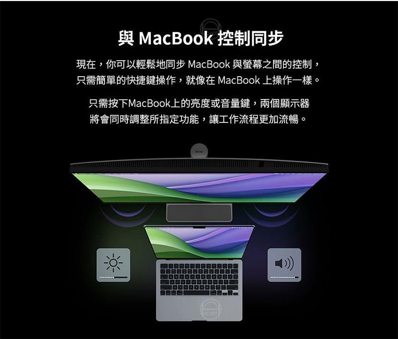 與 MacBook 控制同步現在,你可以輕鬆地同步 MacBook 與螢幕之間的控制,只需簡單的快捷鍵操作,就像在MacBook上操作一樣。只需按下MacBook上的亮度或音量鍵,兩個顯示器將會同時調整所指定功能,讓工作流程更加流暢。